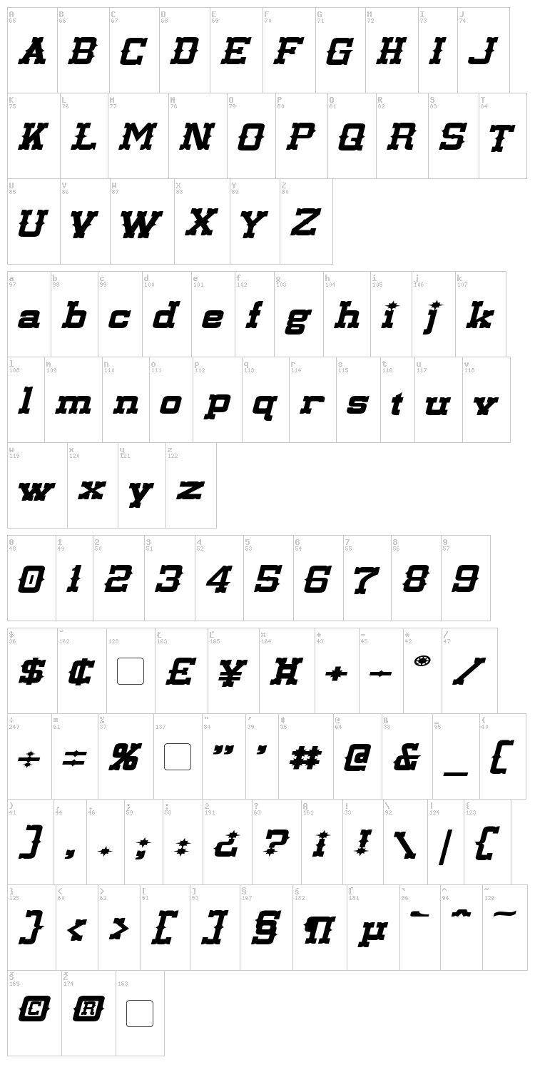 Lassiter font map